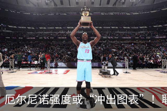 厄尔尼诺强度或“冲出图表”！联合国拉响全球粮食与经济警报